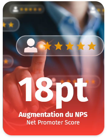 Doigt touchant une interface d’évaluation à cinq étoiles, illustrant une hausse de 18 points du Net Promoter Score (NPS).
