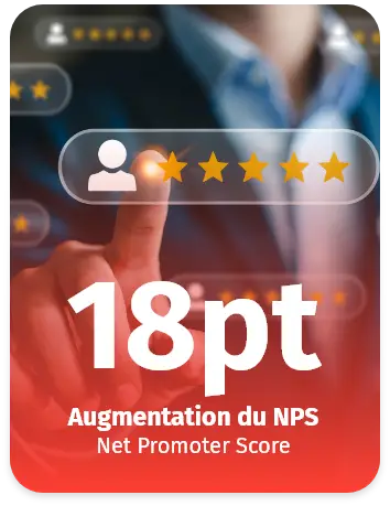 Doigt touchant une interface d’évaluation à cinq étoiles, illustrant une hausse de 18 points du Net Promoter Score (NPS).