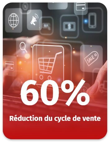 Icônes de e-commerce et chariot d’achat illustrant une réduction de 60 % du cycle de vente.